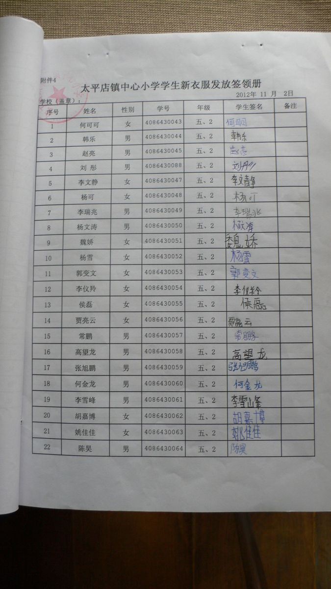 615508d07e75f77c4c7c61dde81e3f82