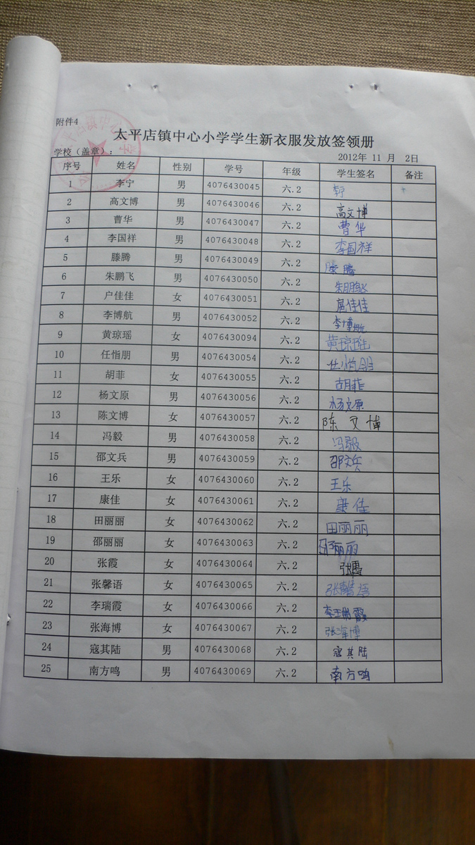 C9bf3a5c28b98c8d6893d83ed4423527