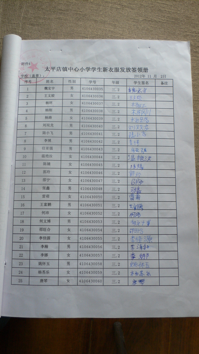 F1ac96cdd3e43f5c5b4df03d268777d0