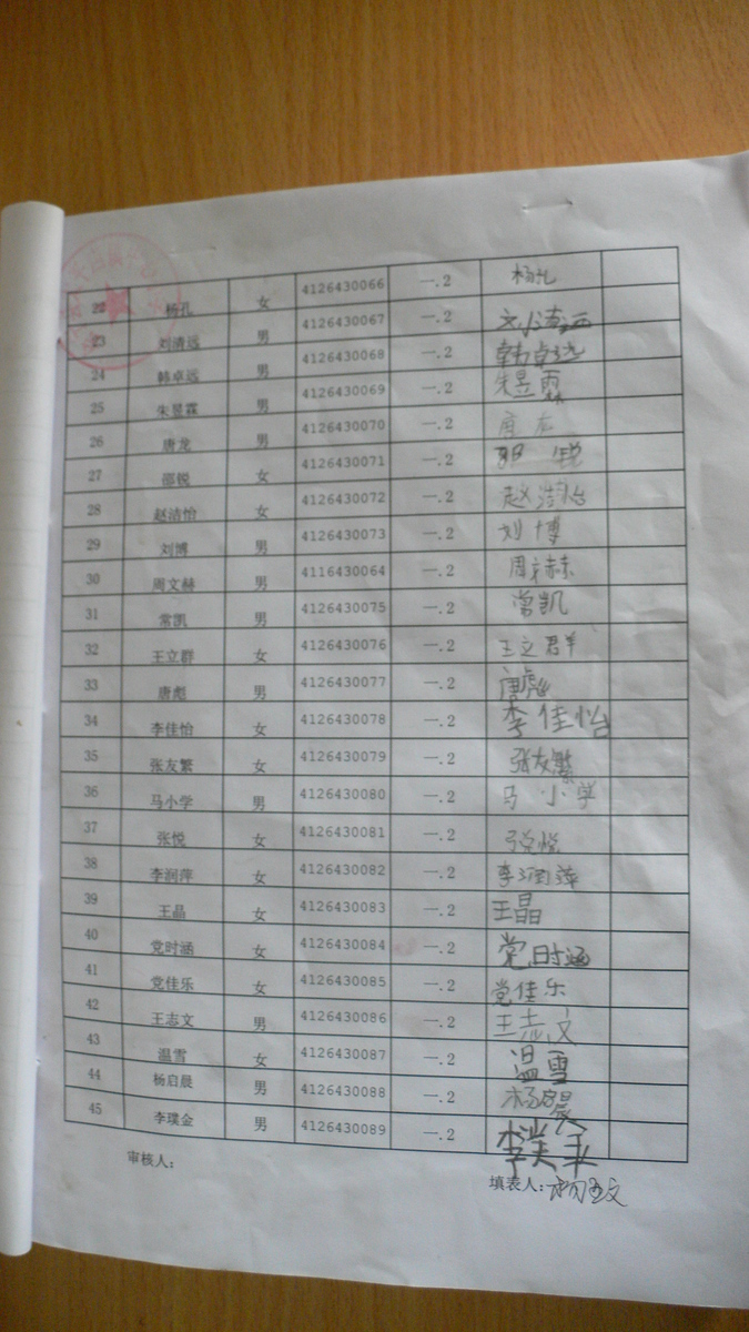 F3474396d8d8d6b5e4dff34349f1e6eb