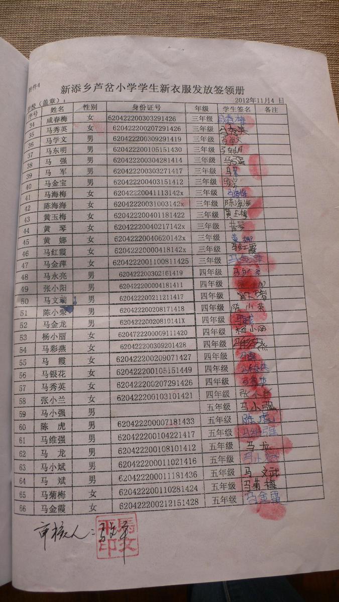 Fd63f2d8d0d306b26abf7c6901026690