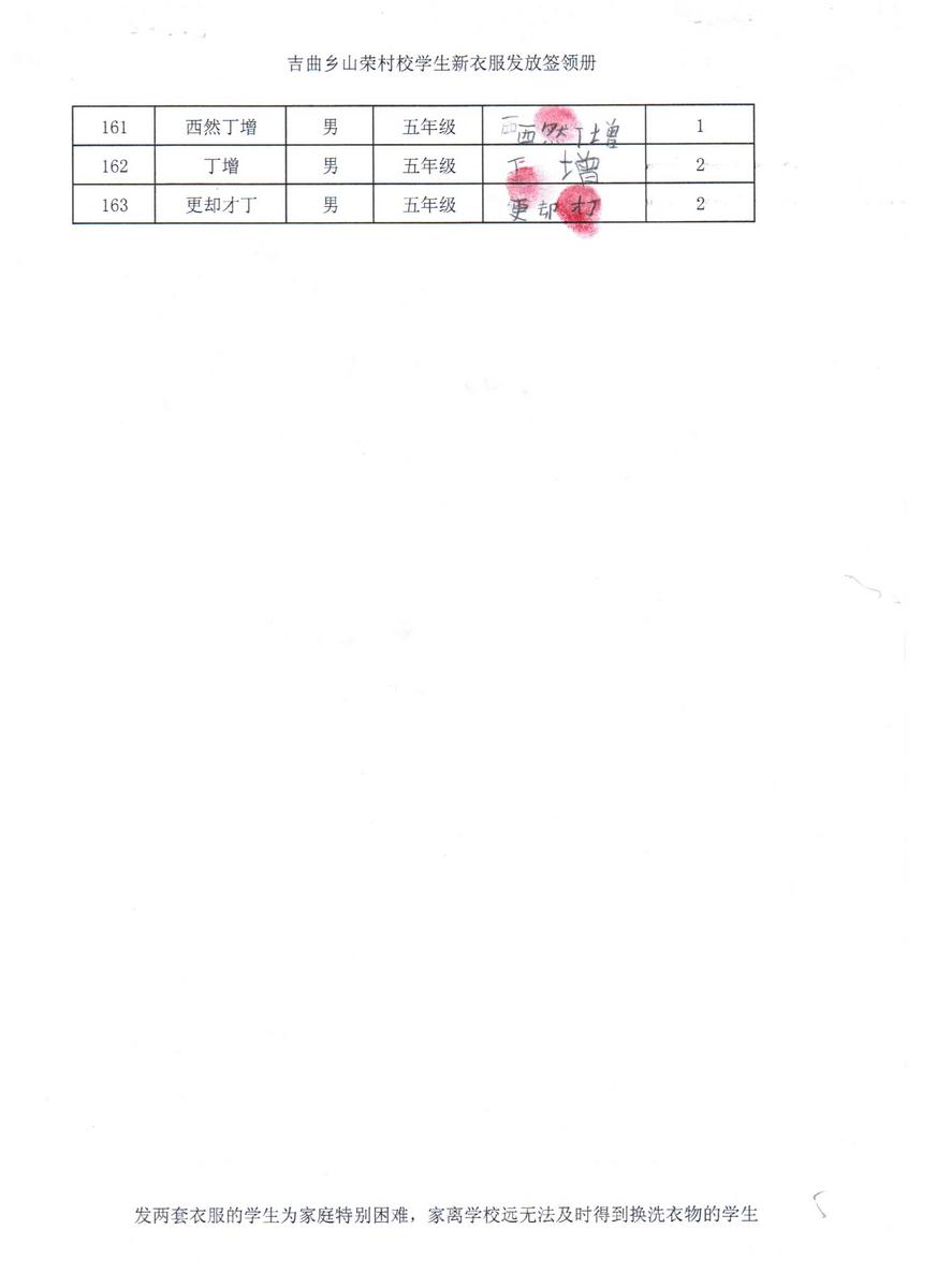684e331cf6ed18c9577f156d33c7bde3