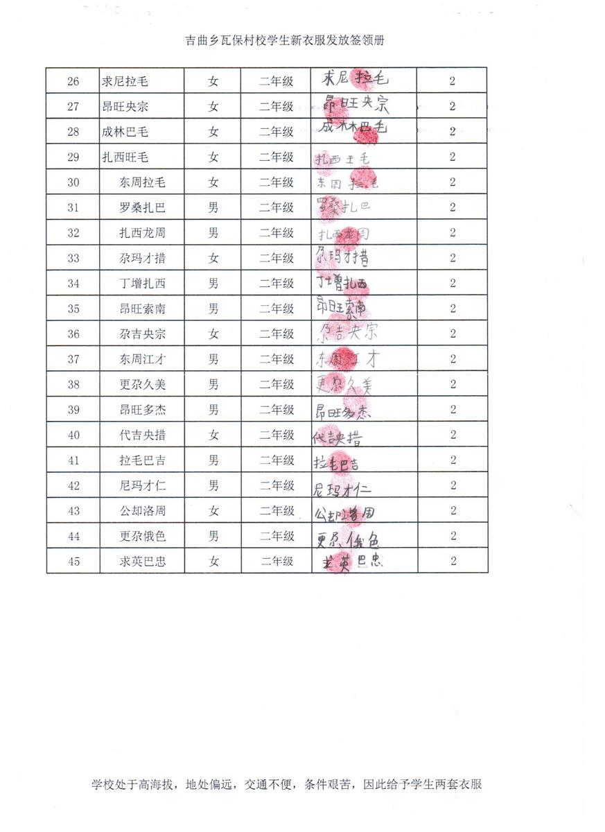 75c91ab60f5037673294682ccc439f7a