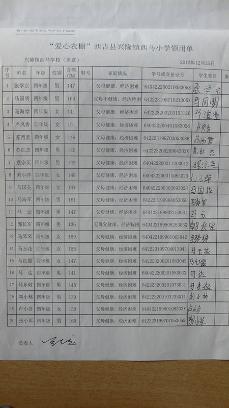 0270feeb7dd09286c652d6cac0989a27