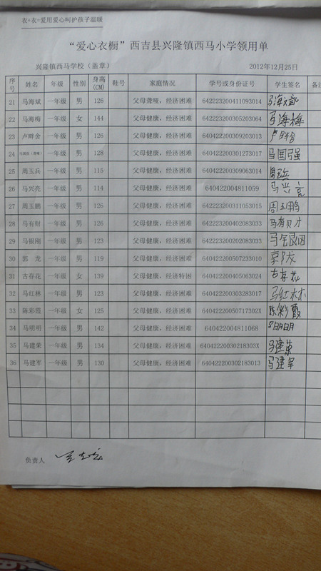 782f631b6ccd9879f8787204783935a5