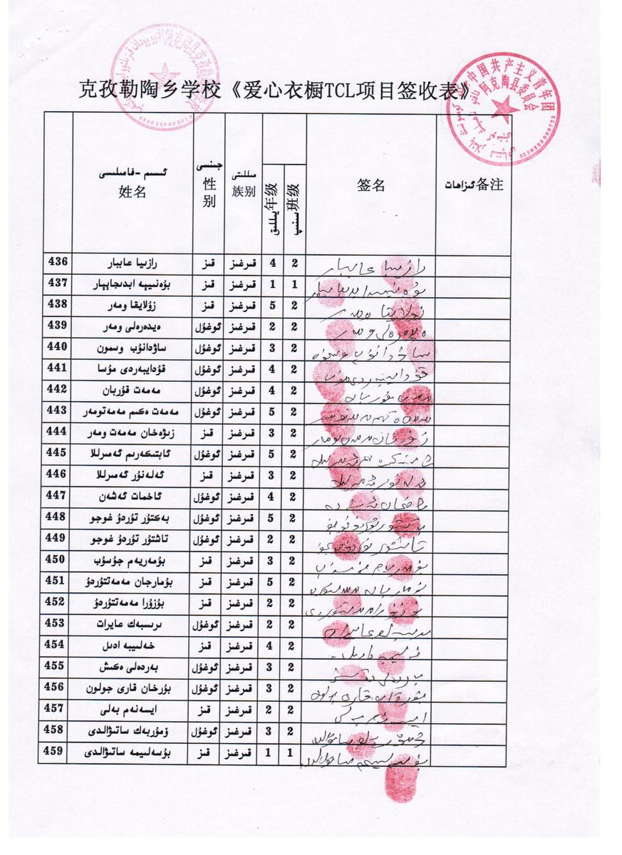8f0c3ddc687d858f7c228eebd6df7069
