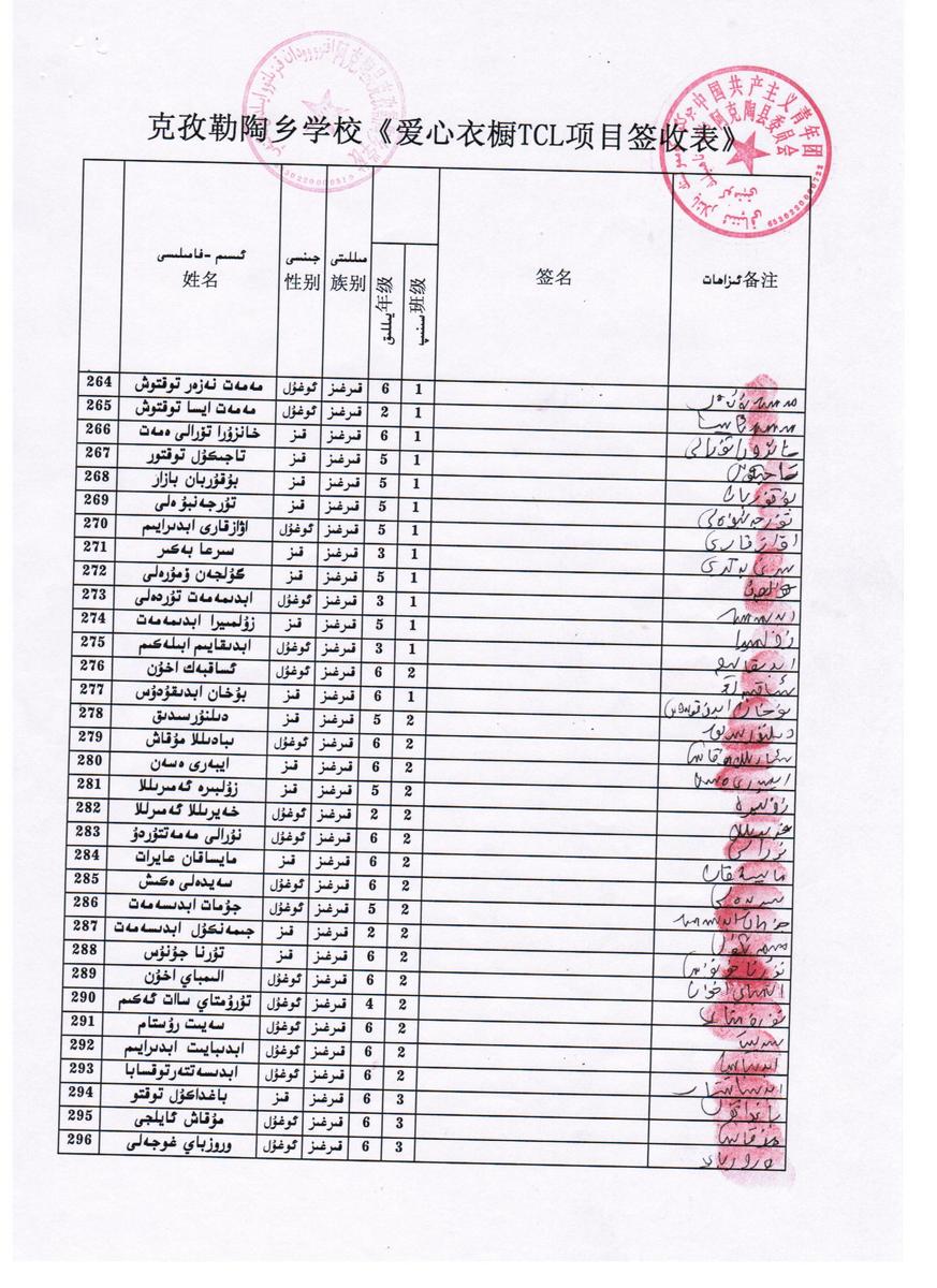 A4f58a8d3b7dc0bc2ed4a66ad4ecad6e