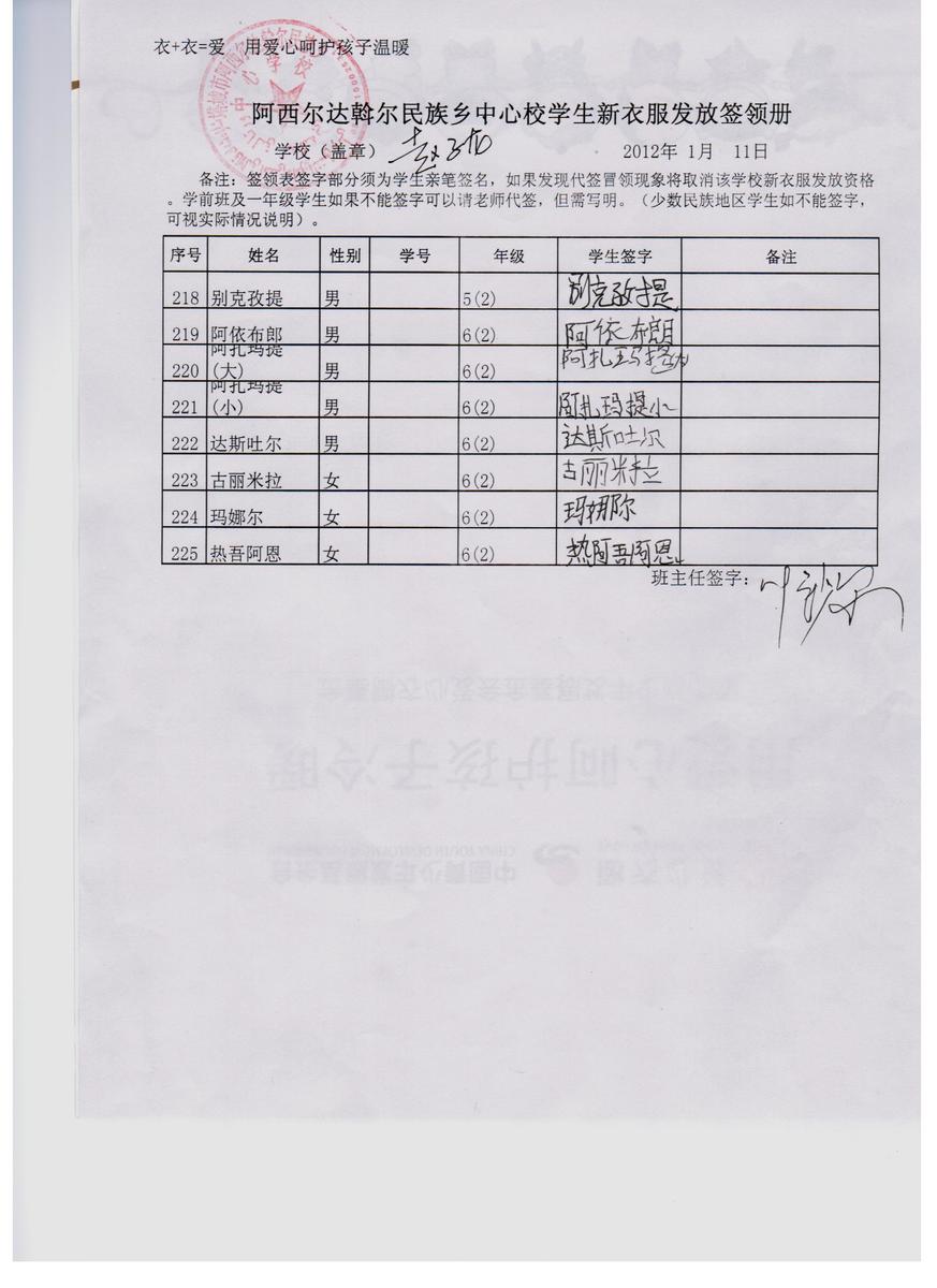 141252cb851e13f885fc4963d50ecd33