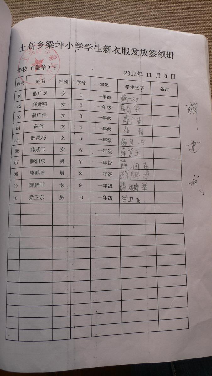 Cded8896d9f9ab8447d0e617e1c3f299