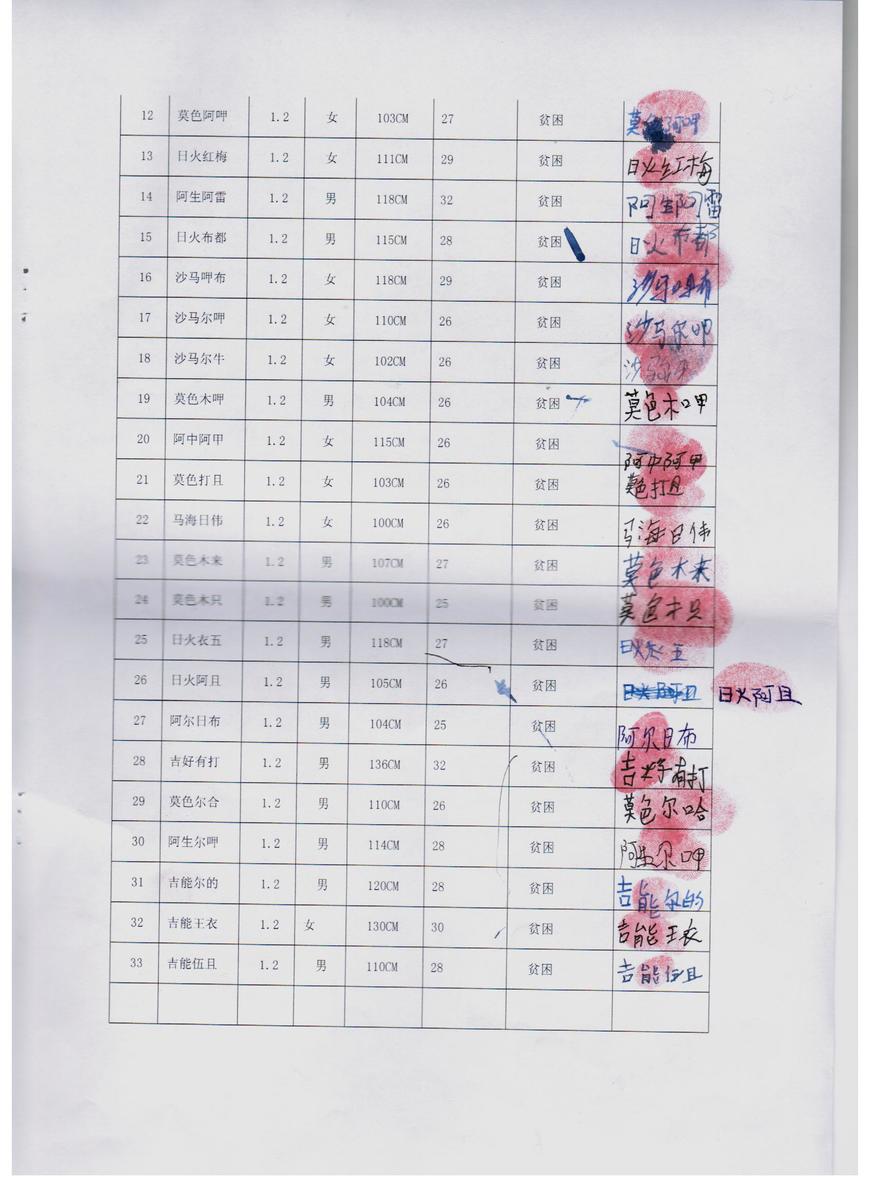 4e11dd7d68b675b0a4b89522fbd01ddf