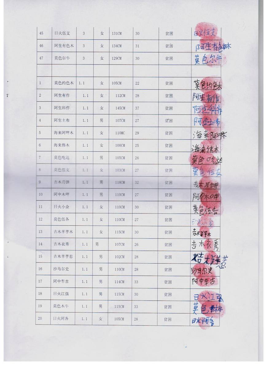 E9cc5a1bc77ed791d9d82d64d1d1fca2