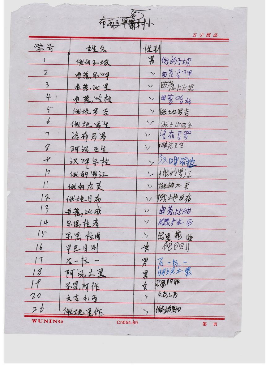 61ff013a9577c95d34eadacbc10d48da