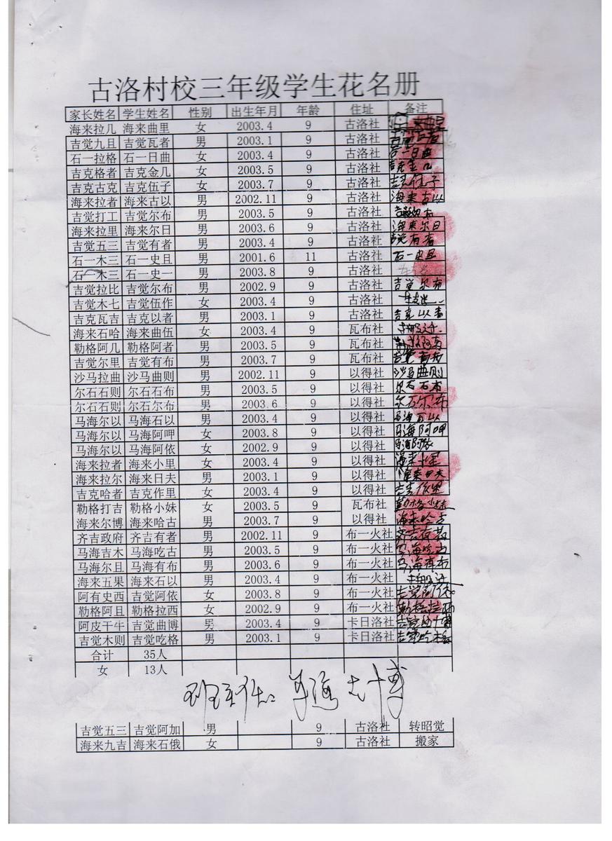 3286edfb071060c5812c46f9262e529f