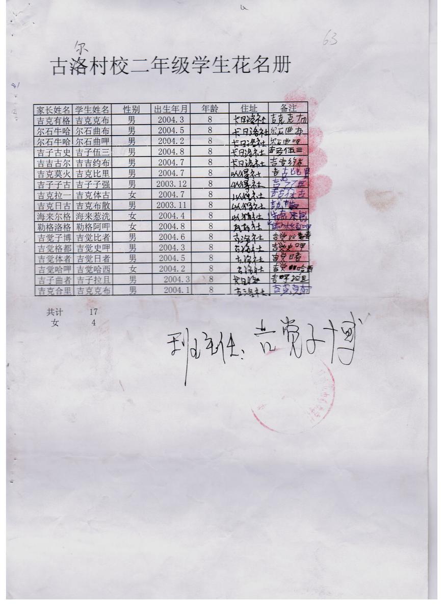 C22487d0e78fd5bcdd36330feef8dd43