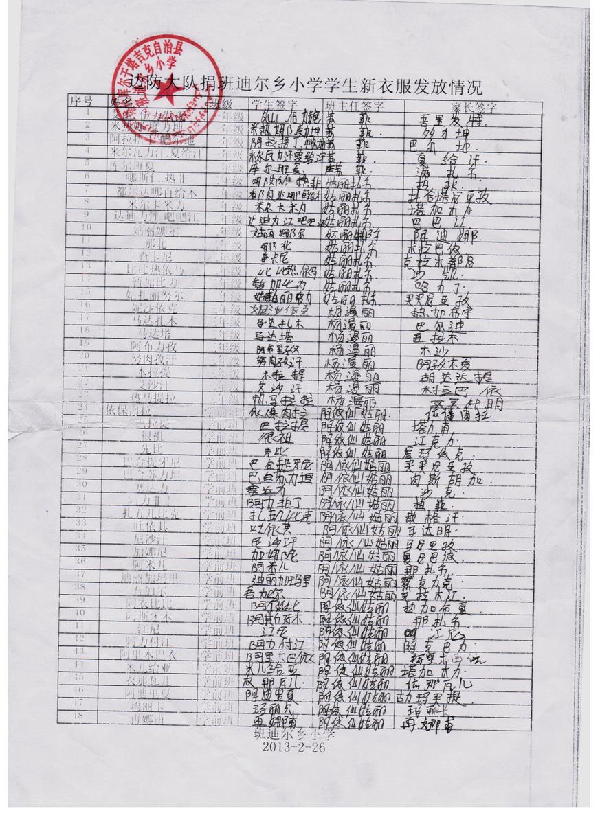 E1ef9f6cd51b5e59b7f66cecac59b6f3