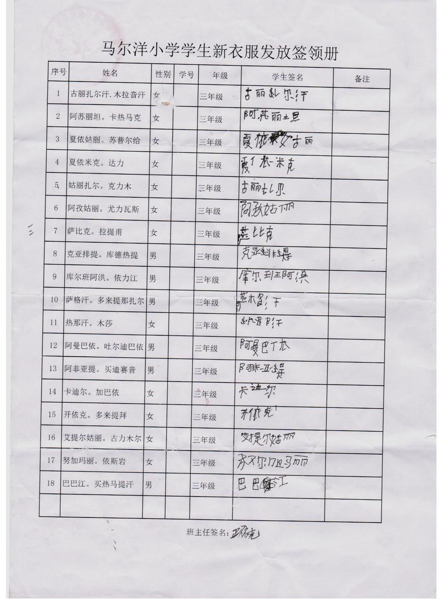 0b68f3e6a538e26f0f31339a85513ac4
