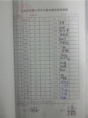 0dba31e07821827db955d1c2855e1ad1
