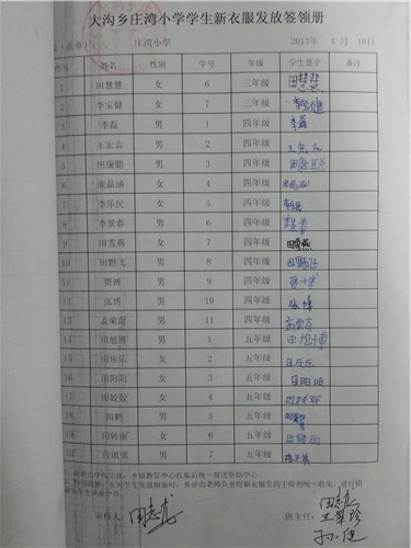 31b238123095447e5ddcb9ccbd112bb2