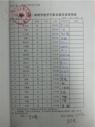A0e934849e0bc168c93ea336a3e820d3