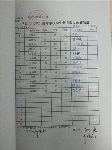 316a4e6fbf499c43ea7c4d11ad8cd070