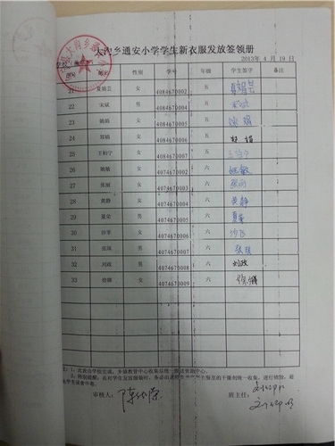 C89decd00cdc5893917a79ff8880b94e