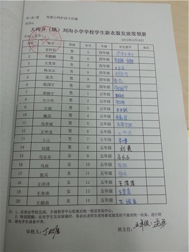 4aa3ad3a21c84a2fbee8b3490db53648