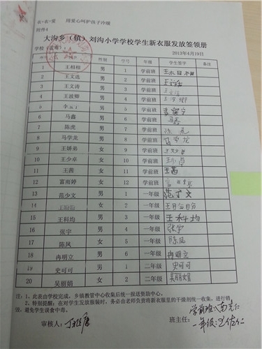 B47dd9738745f880cb0a3096e7282ab9