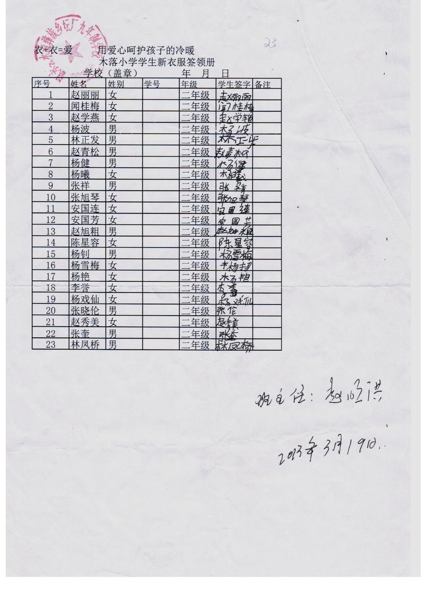556d6c462c74958f3cea12796304af79