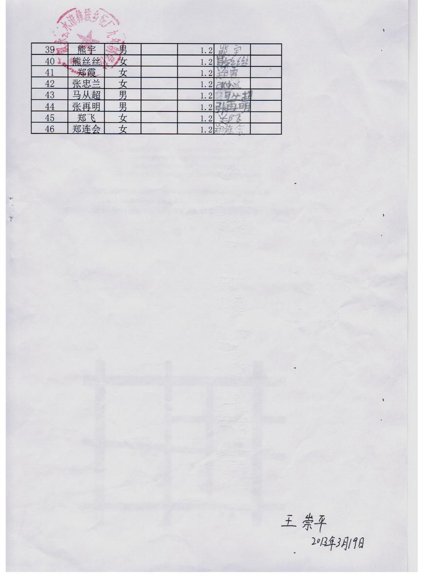 3a074e53db10f00c9730f34bf591a4cd