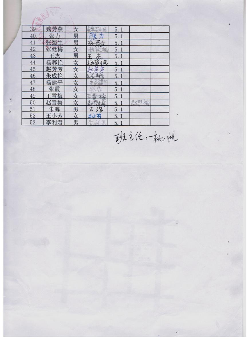 3baf5c02dc486ade3547e3142ed4ee5a