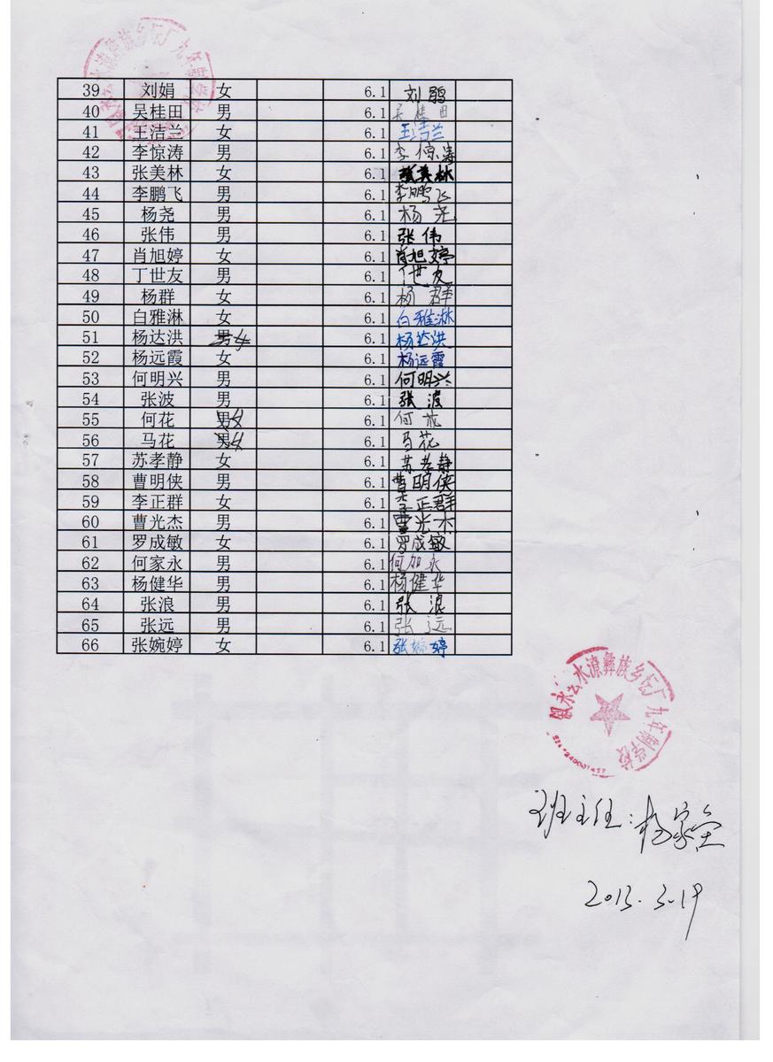 7b6dd8ffdc17a60377458a2726b51642