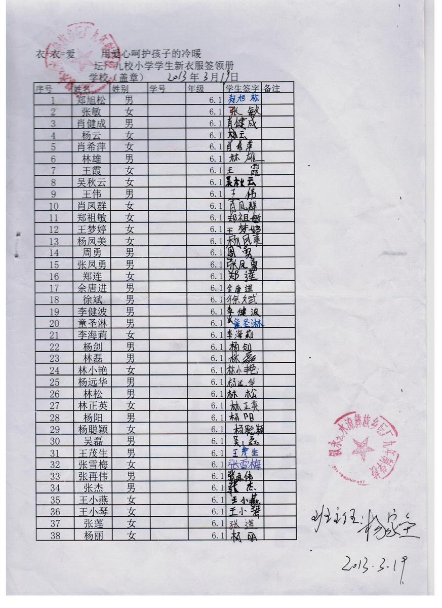 948bf201fe37ba656bccb1f01e27247b
