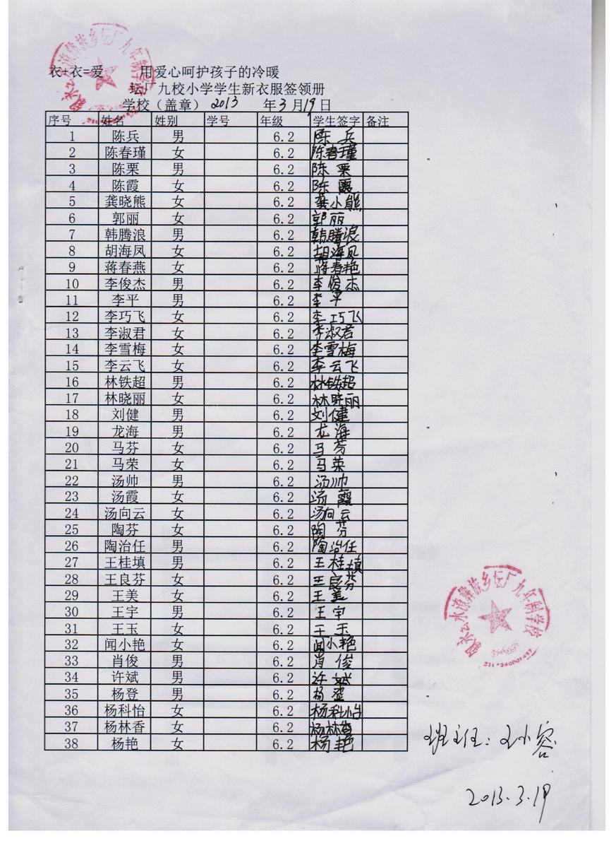 D9708bc6ba618cf9a47a0f28e94529dc