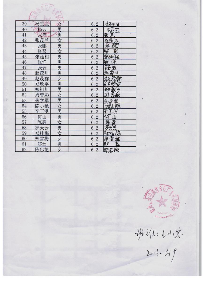 Fb081ca2b01ad2e8a24a8dd4ab5fd18f