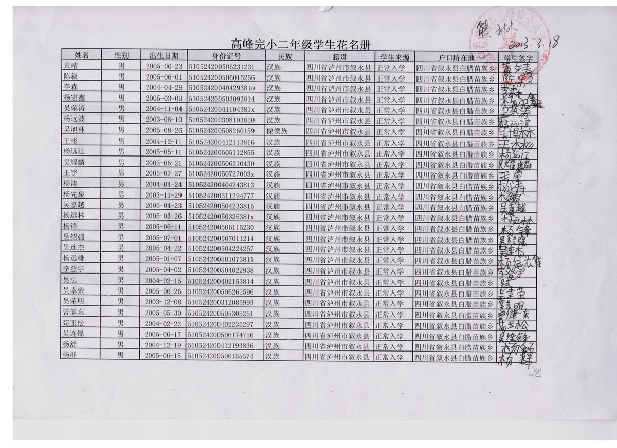 08511eff2c5dd1579e8f3ac24443ea17