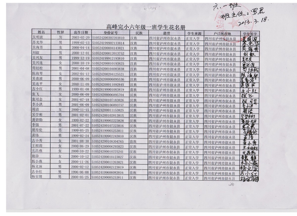 13c1aad264c67b7254f74f4b1d48d52f