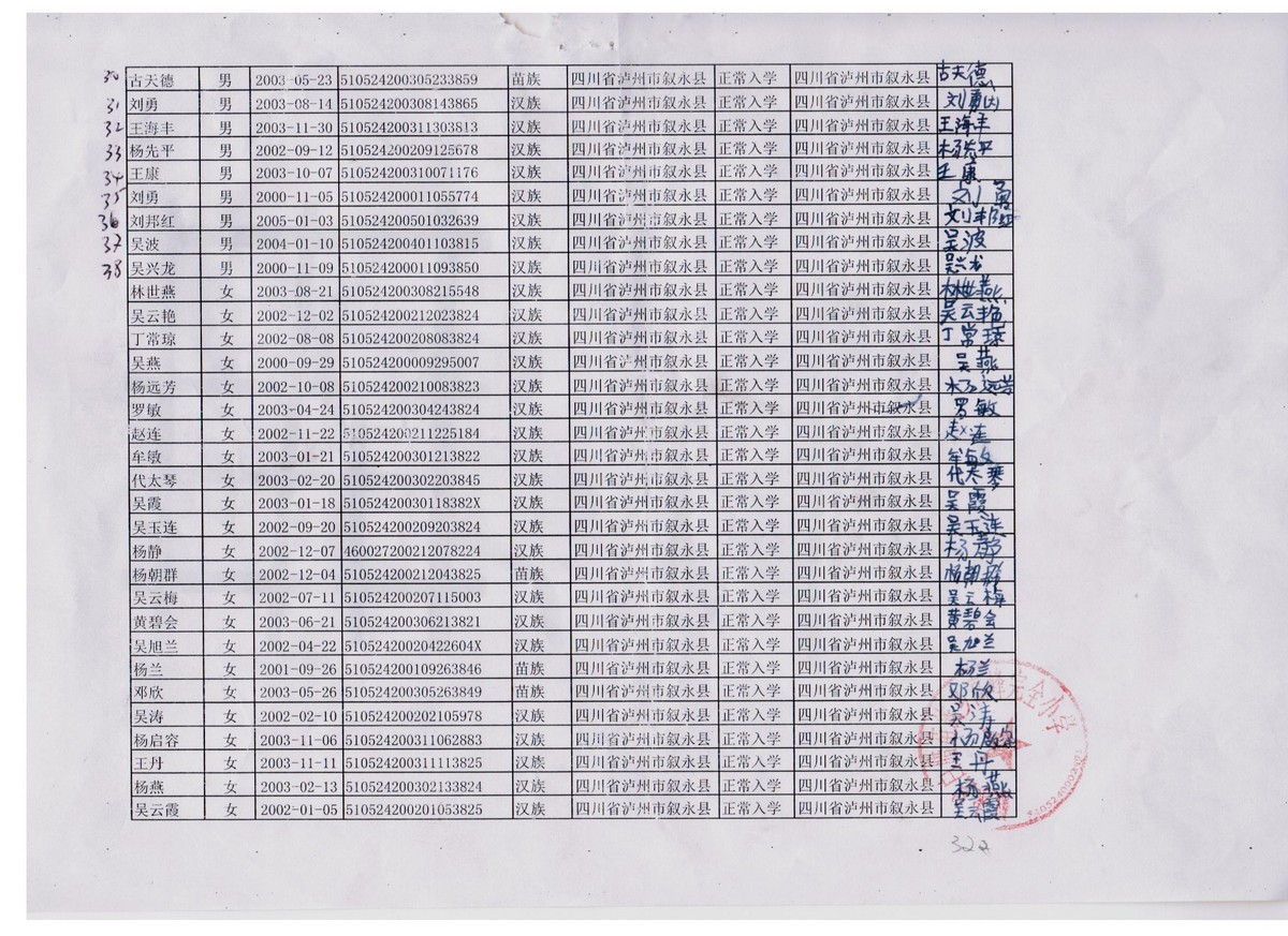 6623cdd2f516355e4d91f1cd377412c3