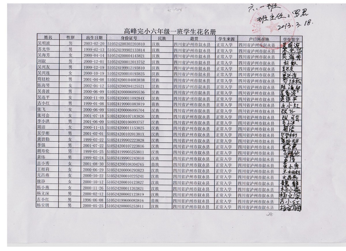 7fee982efcdf31cf85e6dacbe8f7eae1