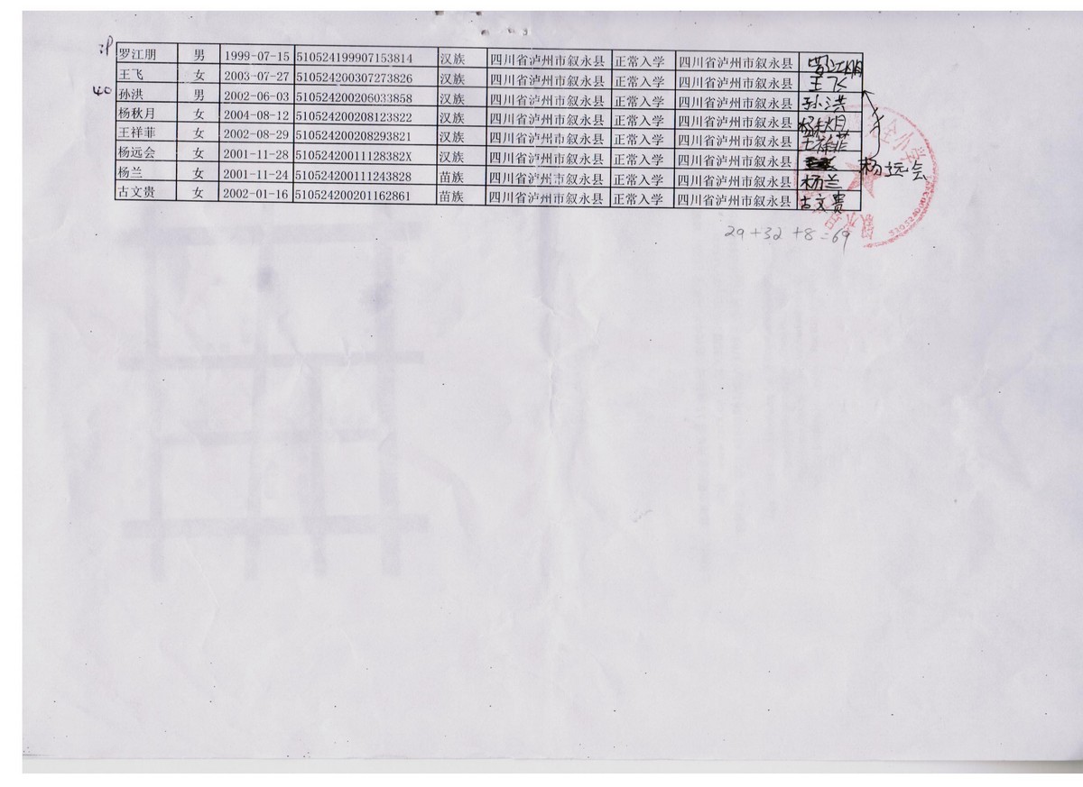 Cae5e96544f14a4528e6667260fa0423