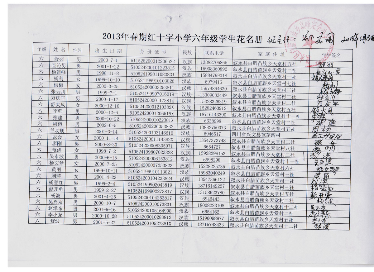 A4f771db30a3d22d5d862359e21ed0f9