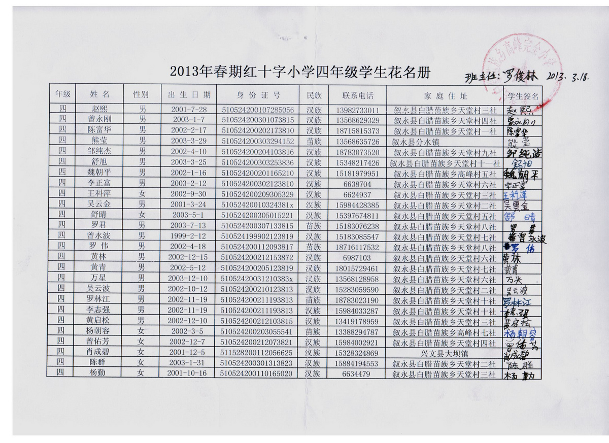 F1c8333bc8a7f9a33ec5bd3b7c3cb835