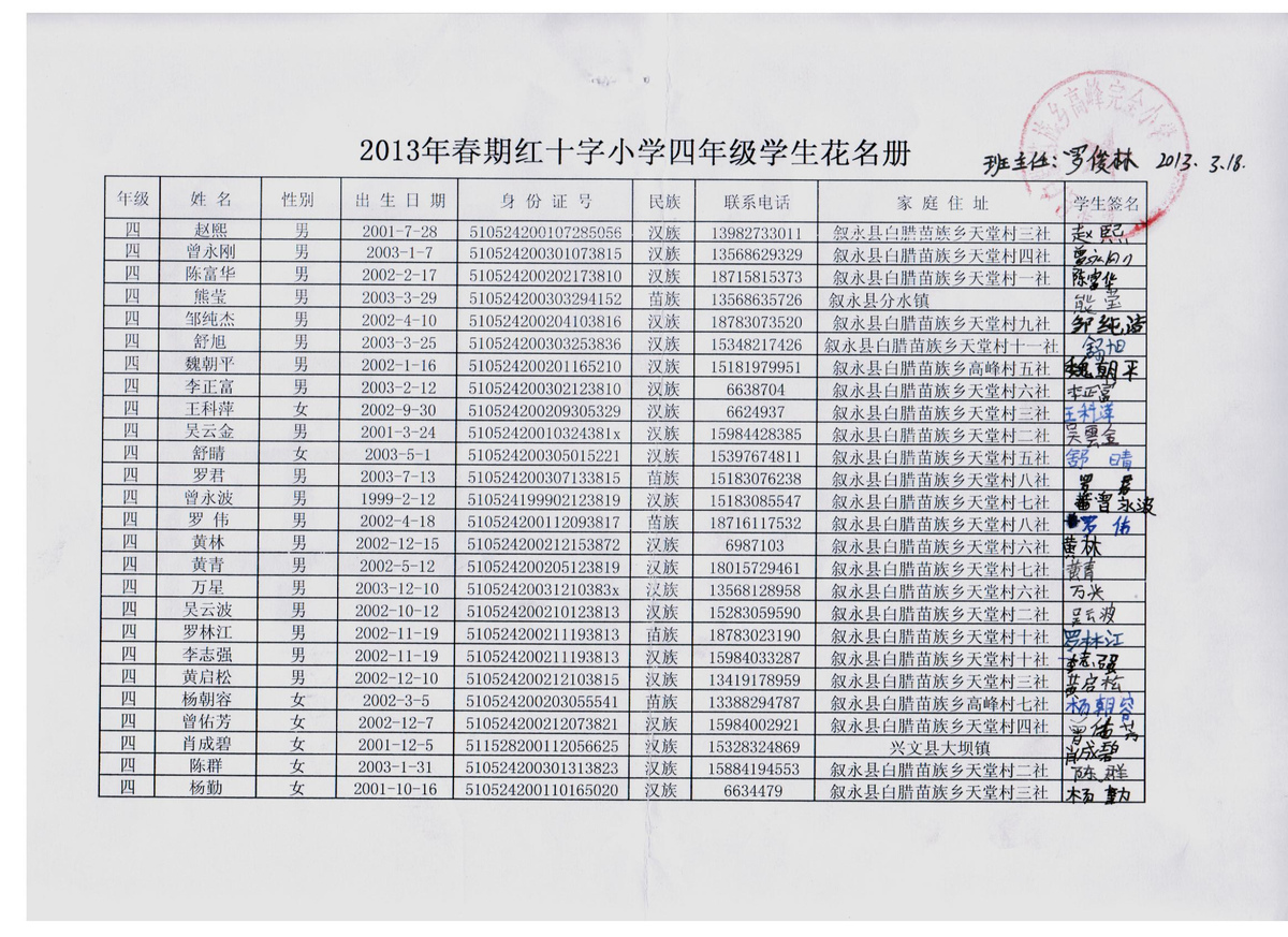 Ff75b2617437ddbc25a0fc7e810777d4