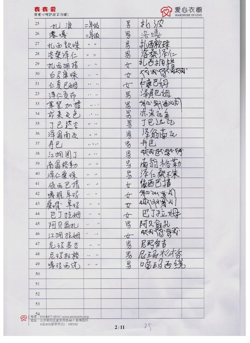61b49242b42bdc4e21ac16e0cd0487e8