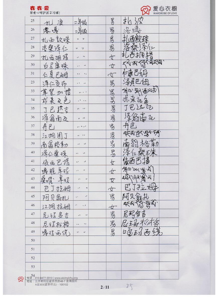 A5f2e1becfa663991ddbc8b70788b730