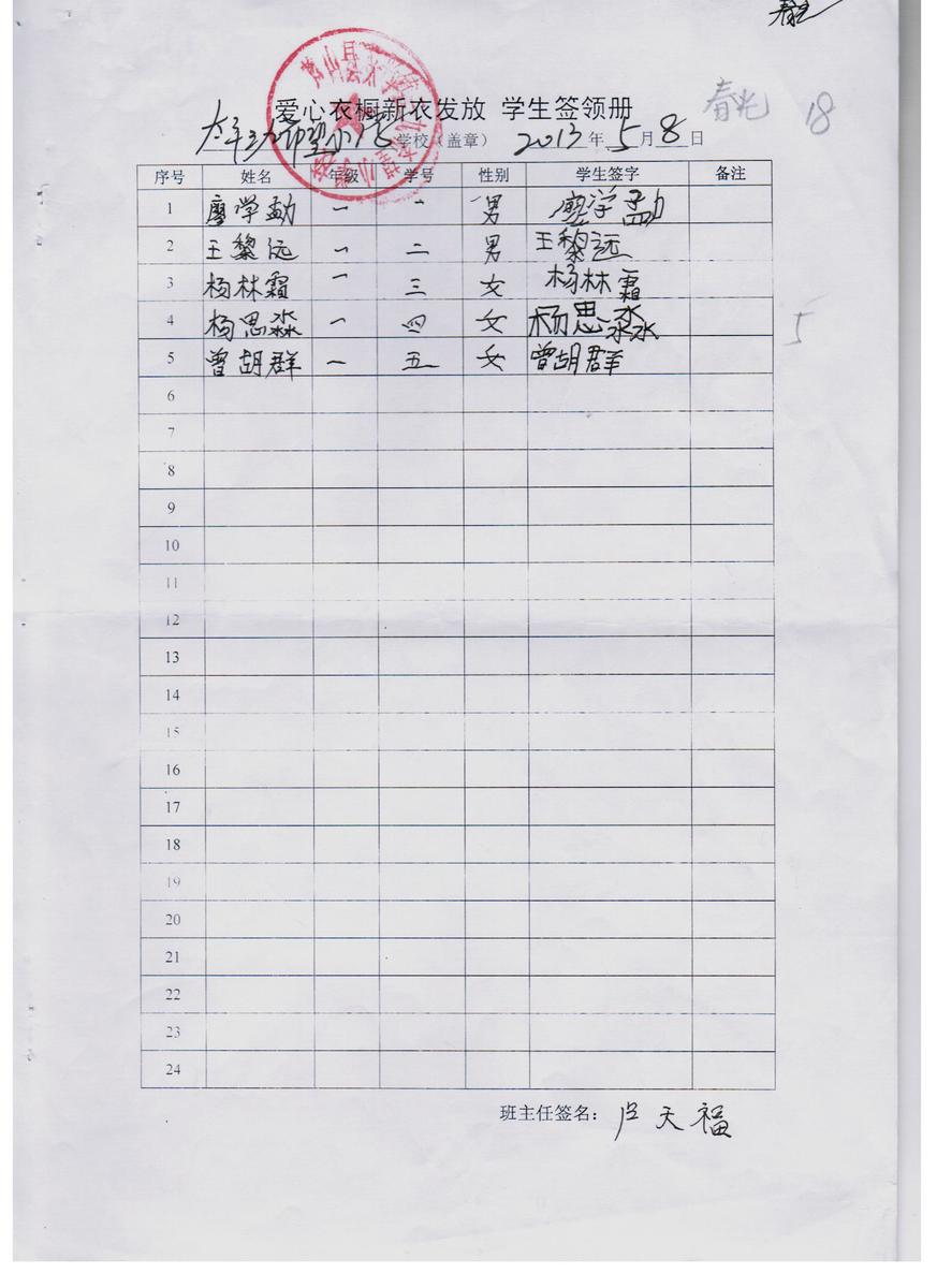 80f1775171fcfbd92ae9b53060d5e35f
