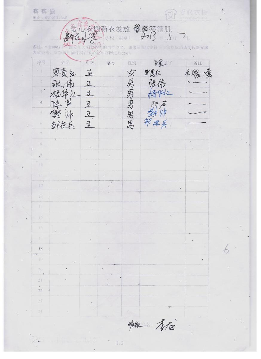 F3e3ca69c1146c6ec3f94ac3a51a98a5