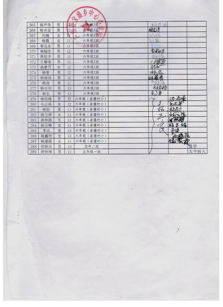 Dd51fa2066c2b56da0b7c061496de17e