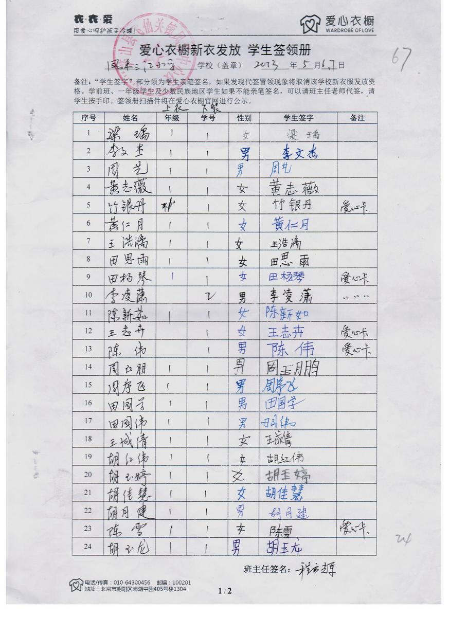 C286e2e129fbac8dc3ecf49a822551f1