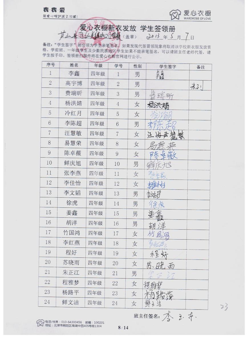 D70cf8d20d7f9690a8912556bd6f6374