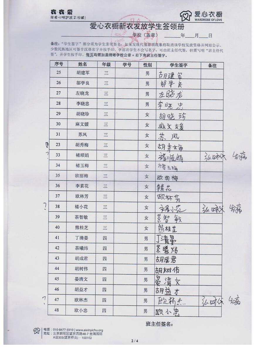 A3f5979851c9cc2bd40d31f574c14fdf
